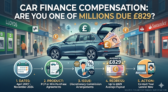 Are You Owed £829? A Major UK Bank Offers Compensation